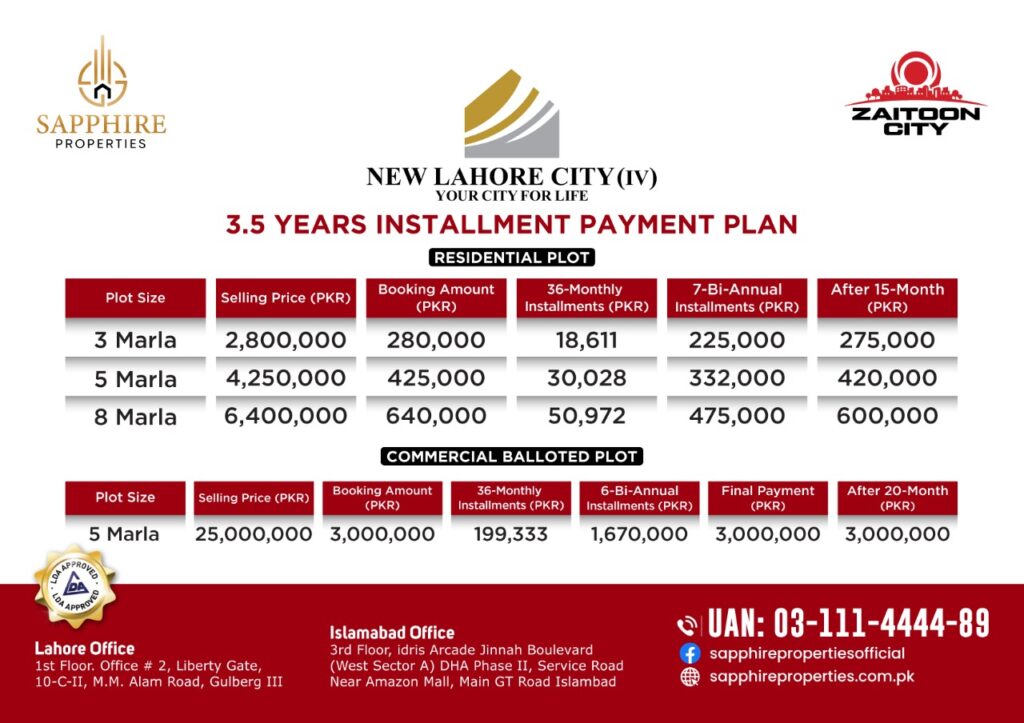new lahore city payment plan