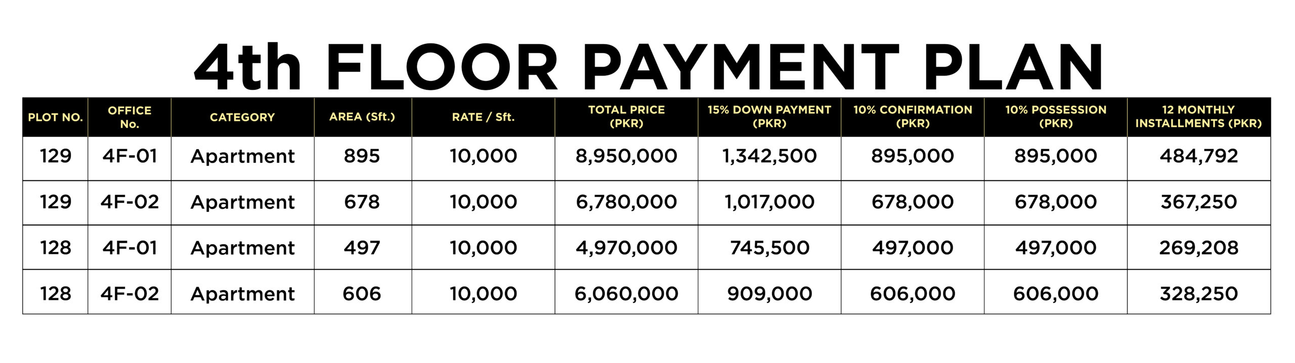 4th floor sapphire heights payment plan