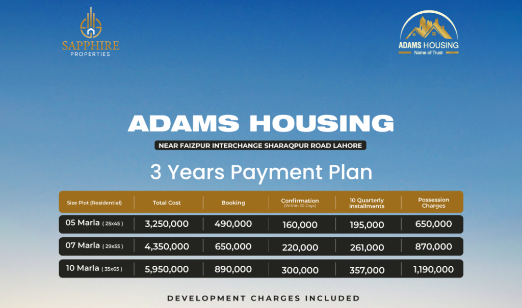 Adams Housing Payment Plan