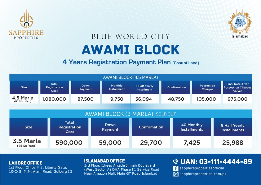 Blue World City Awami Block (UPDATED) Payment Plan SapphireProperties