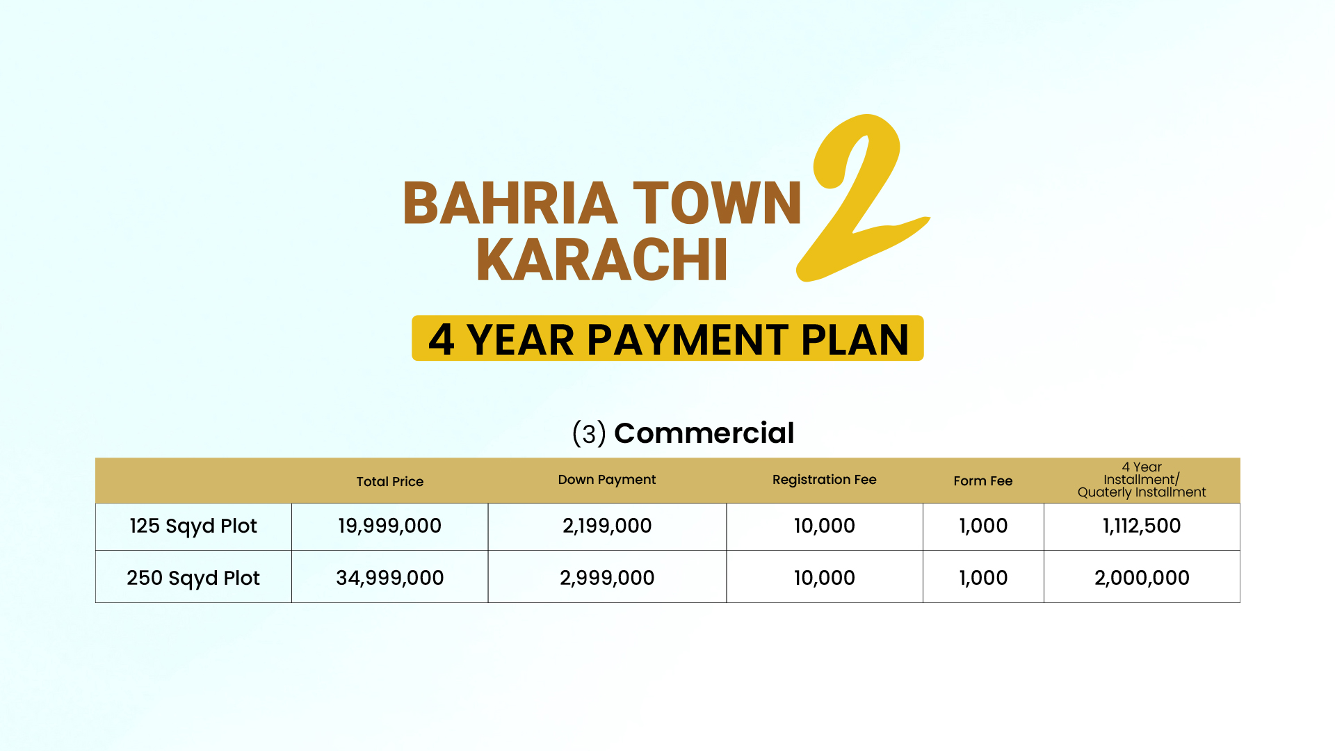 bahria town karachi 2 commercial