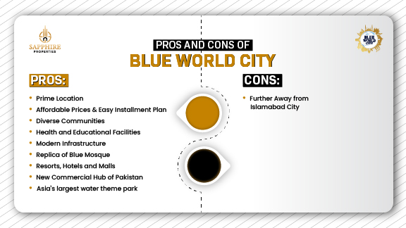 blue world city pros and cons