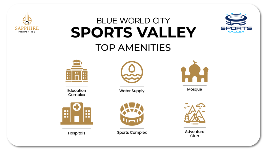 blue world city sports valley amenities