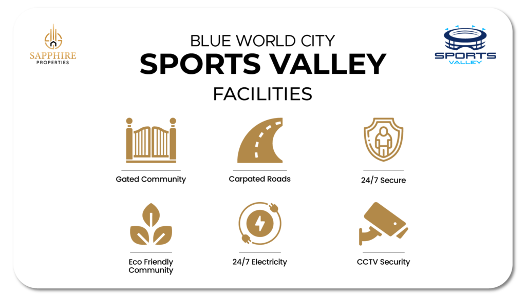 blue world city sports valley facilities-min