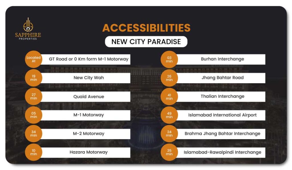 new city paradise accessibilities