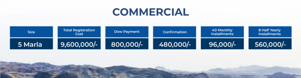 waterfront district payment plan commercial