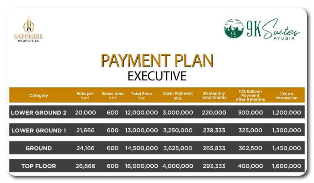 9k suites ayubia EXECUTIVE payment plan