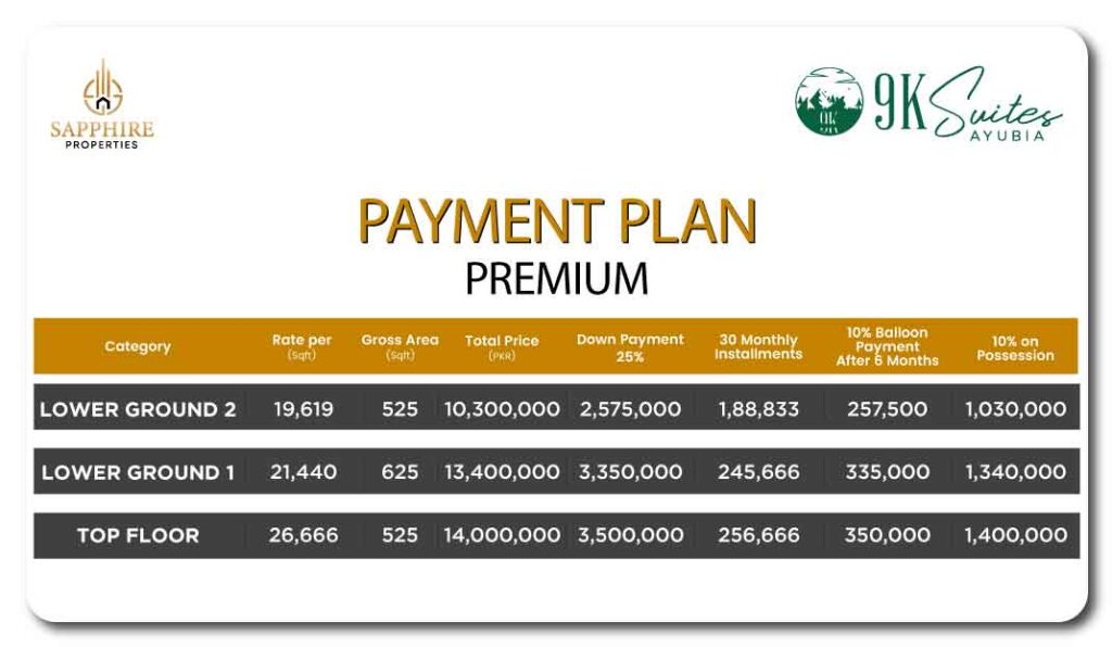 9k suites ayubia premium payment plan