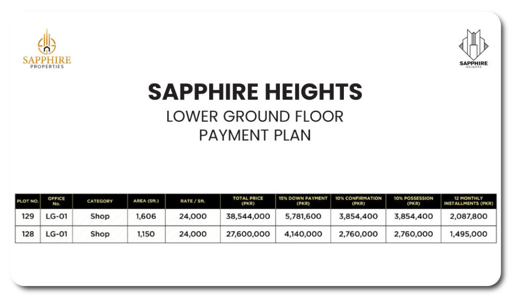 Sapphire Heights Lower Ground Floor Payment Plan