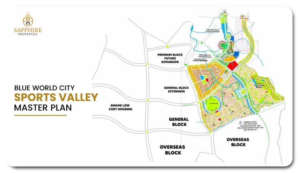 blue world city sports valley master plan