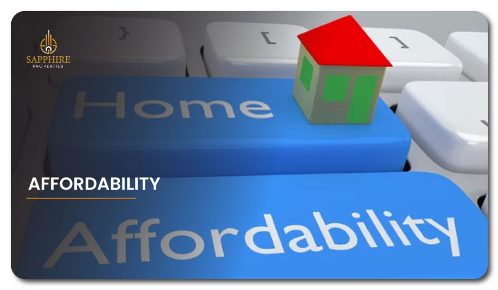 Affordability