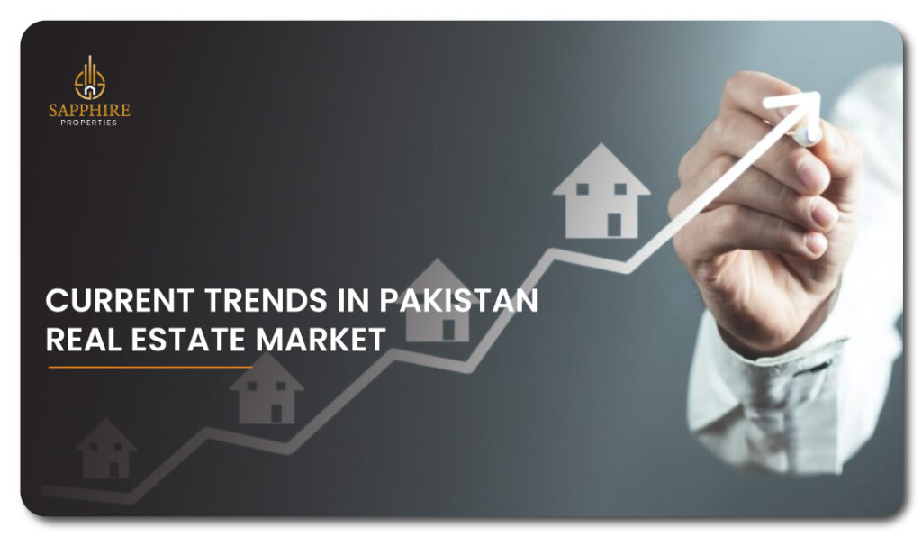 Current Trends in Pakistan Real Estate Market