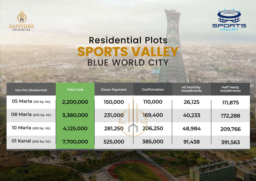 sport valley Payment Plan