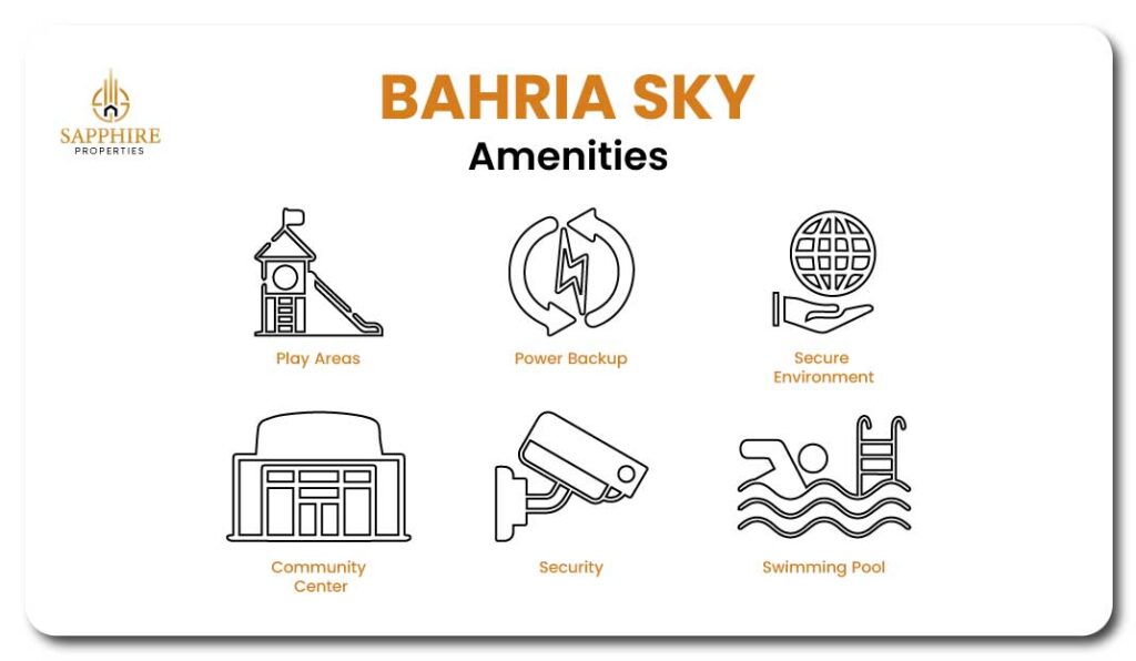 Bahria Sky Amenities