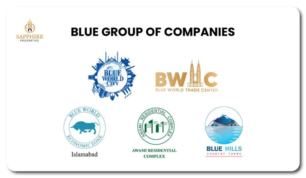 BLUE GROUP OF COMPANIES