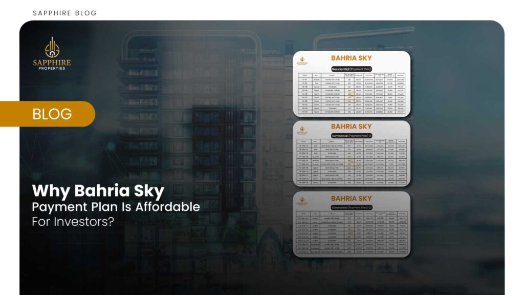 Bahria Sky Payment Plan