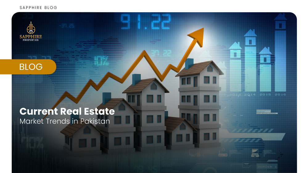 Real Estate Market Trends