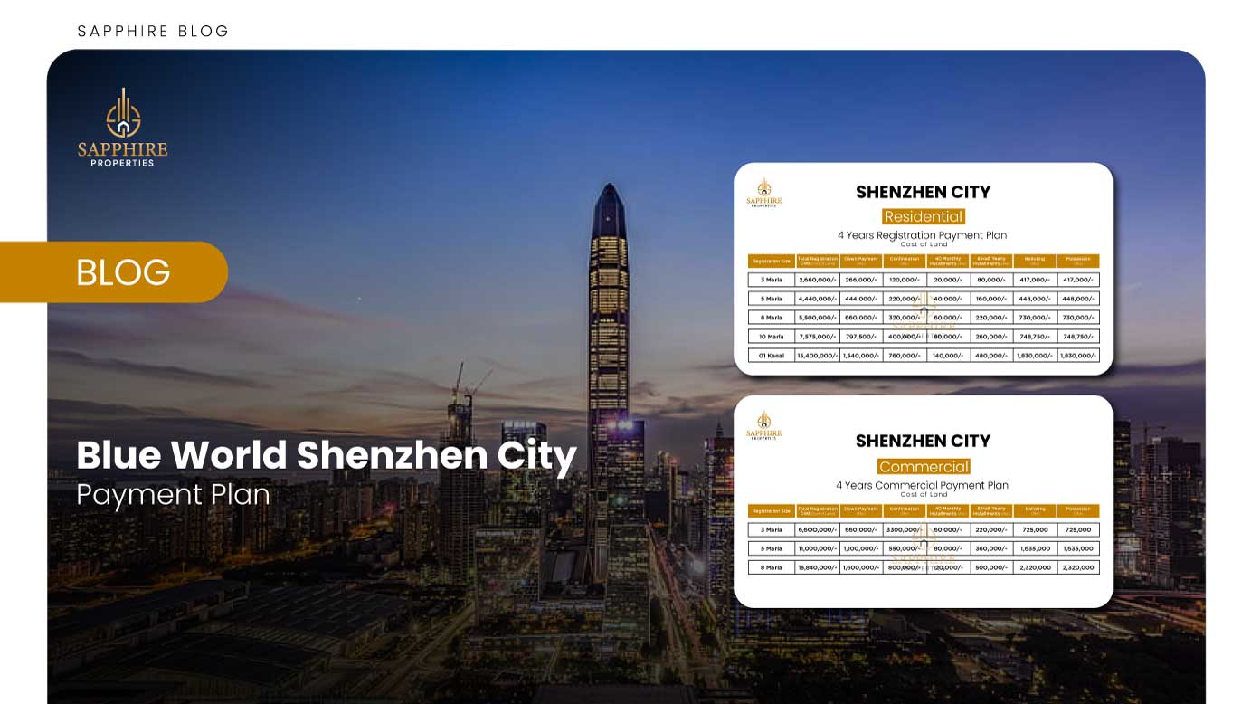 Blue World Shenzhen City Payment Plan