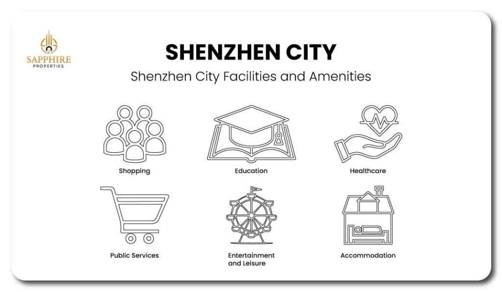 Shenzhen City Facilities and Amenities