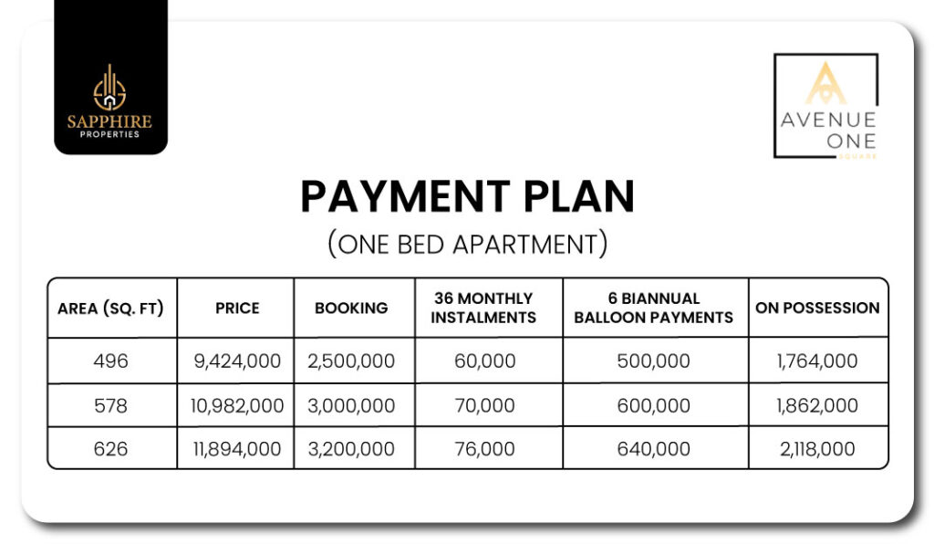 Avenue One Square one bed apartment payment plan