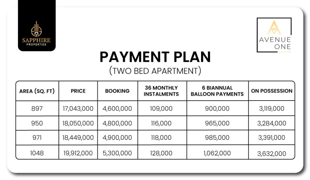 Avenue One Square two bed apartment payment plan