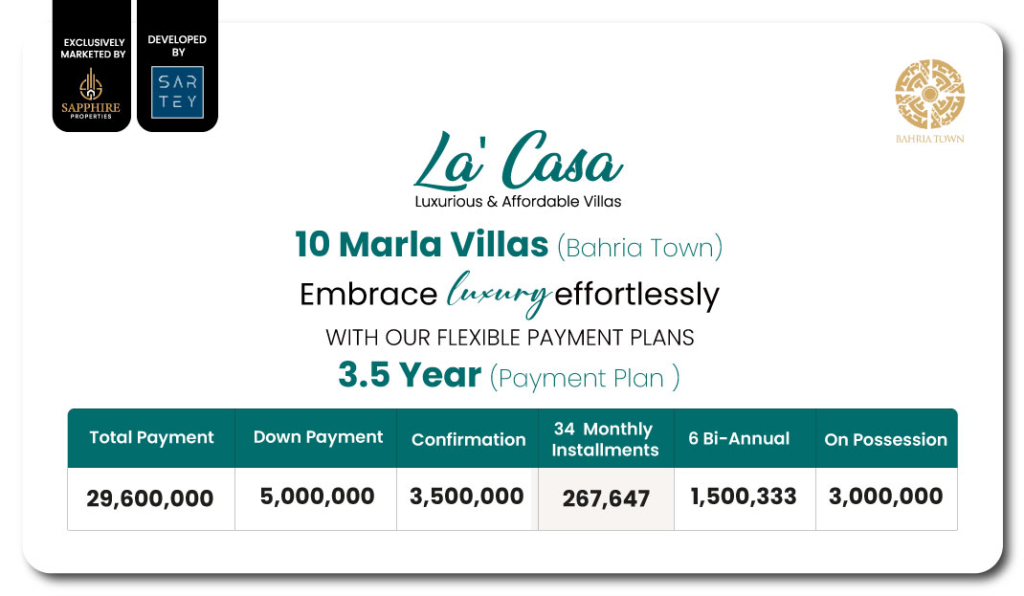 10 marla - 3.5 years payment plan - la casa bahria orchard