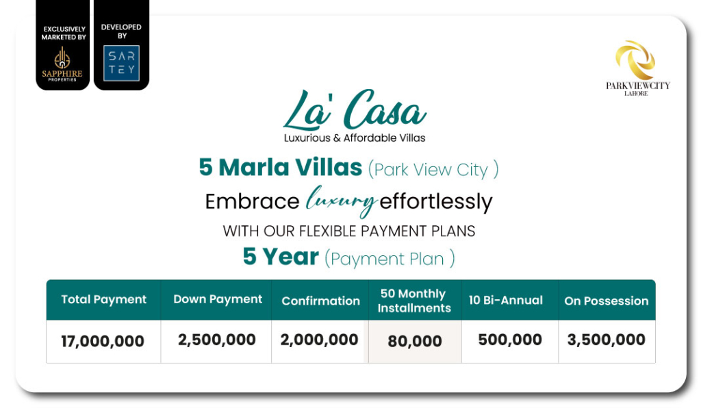 5 marla - 5 years payment plan - 10 bi annual - la casa park view city