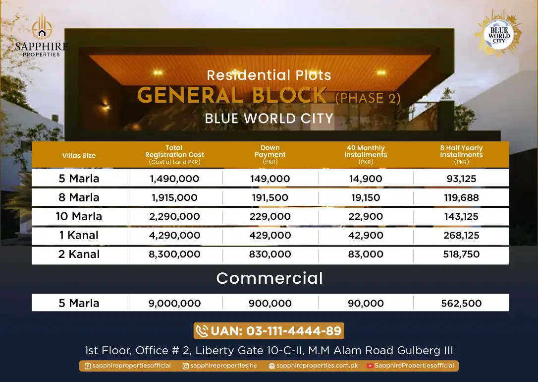 General Block - Blue World City