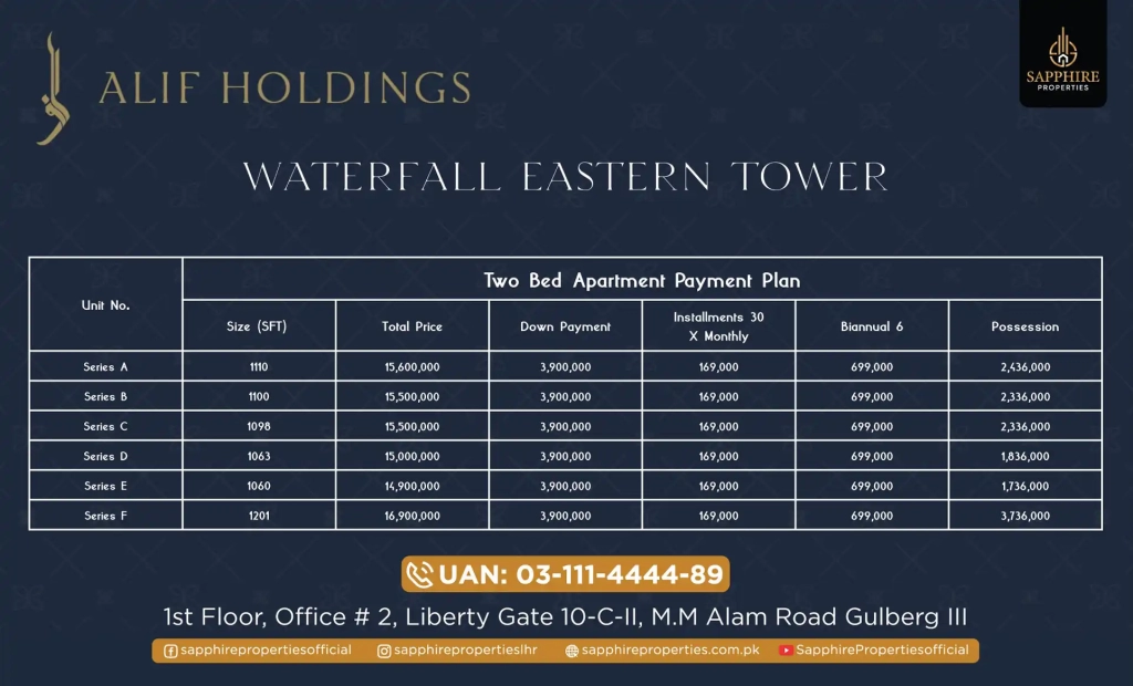 Waterfall Towers Bahria Town Lahore Payment Plan