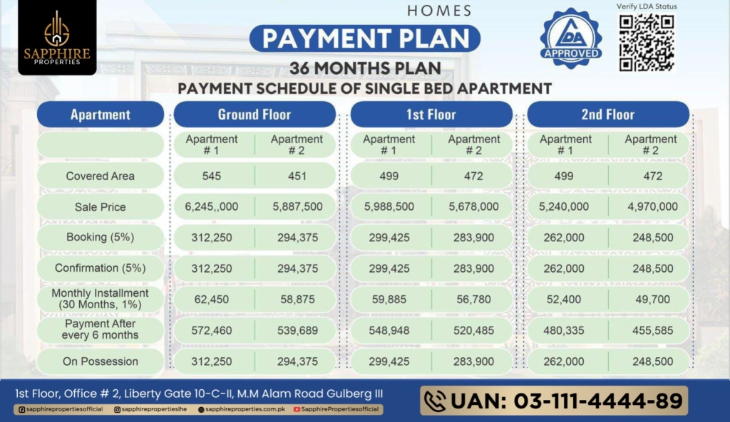 classic homes payment plan