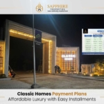 Classic Homes Payment Plan