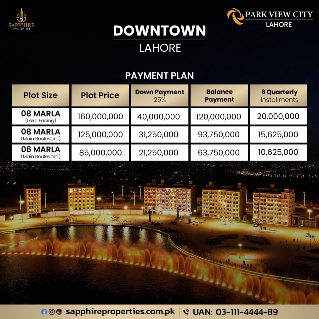 Parkview City Downtown Lahore Payment Plan