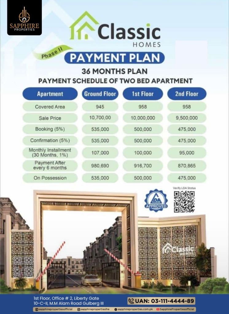 classic homes payment plan