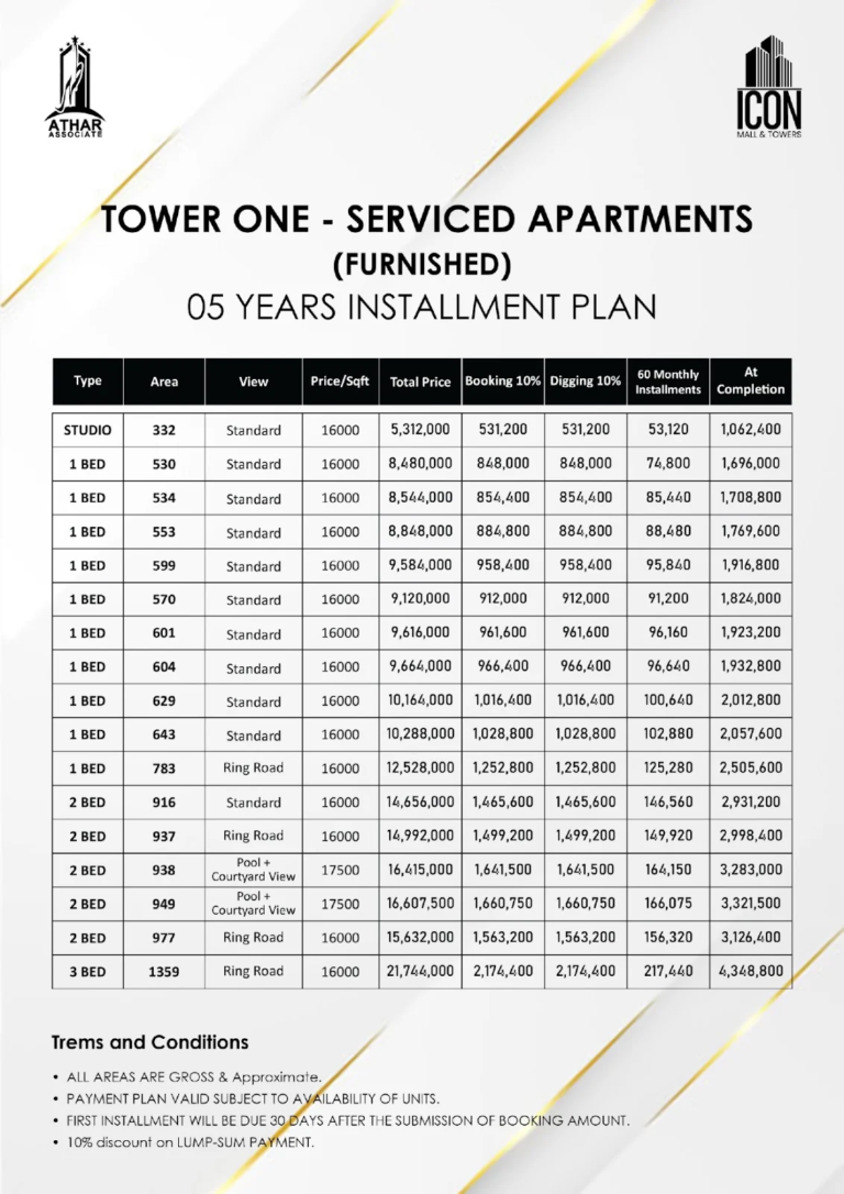 icon mall towers payment plan
